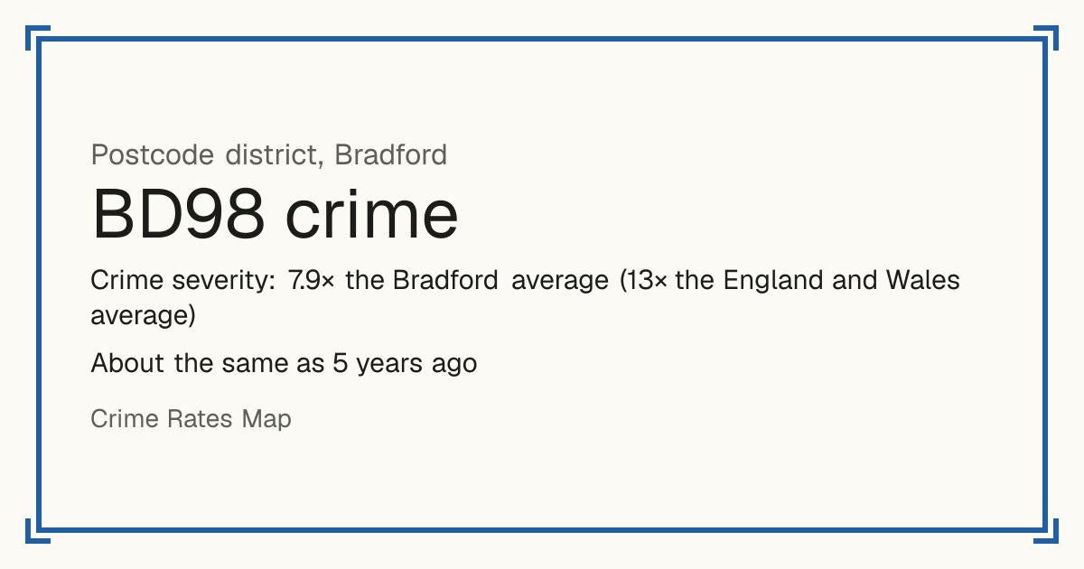 BD98 is mostly a busy town or city centre, so it has no Safety score: crime is counted per resident and few people live there. Recorded crime in BD98 is 7.9 times the Bradford average and 13 times the England and Wales average. It is about the same as 5 years ago. Most of the harm comes from violence and sexual offences (assaults, harassment, sexual offences). Police data to August 2026.