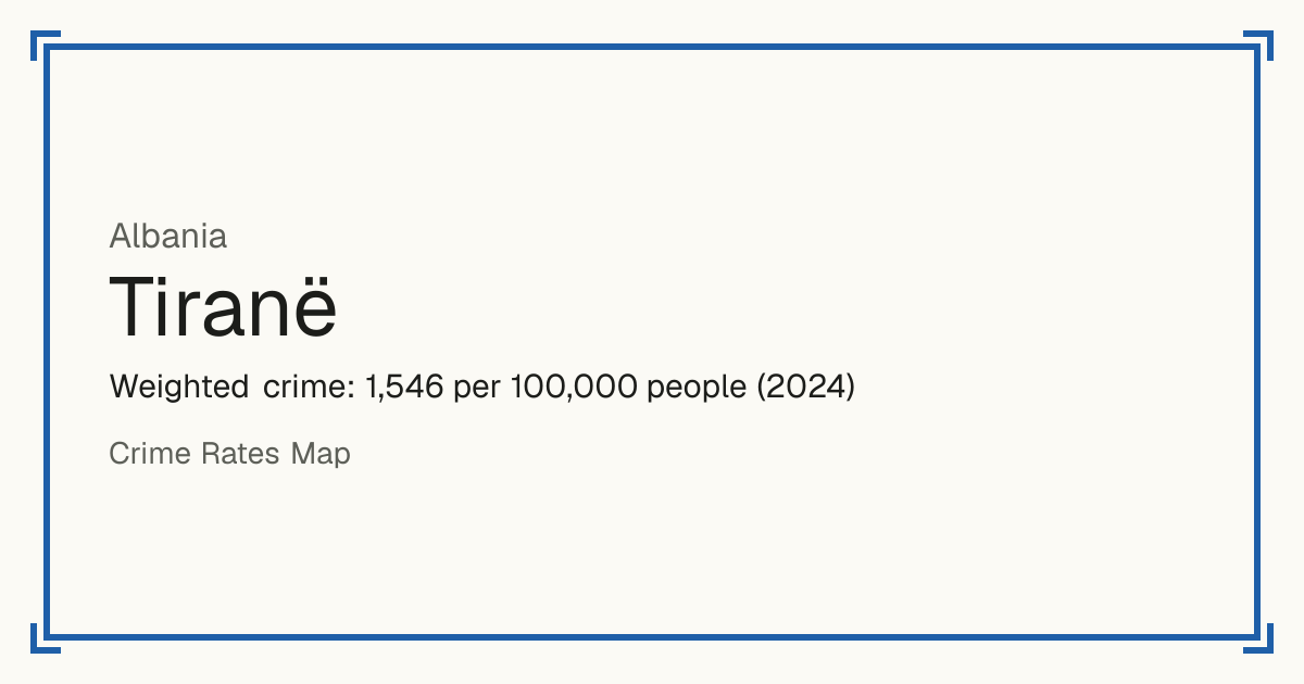 Tiranë, Albania: Weighted crime: 1,546 per 100,000 people (2024).