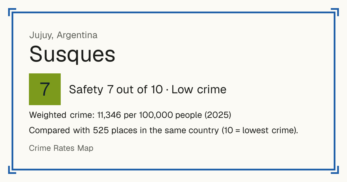 Susques, Argentina: Safety 7 out of 10 (Low crime). Weighted crime: 11,346 per 100,000 people (2025).