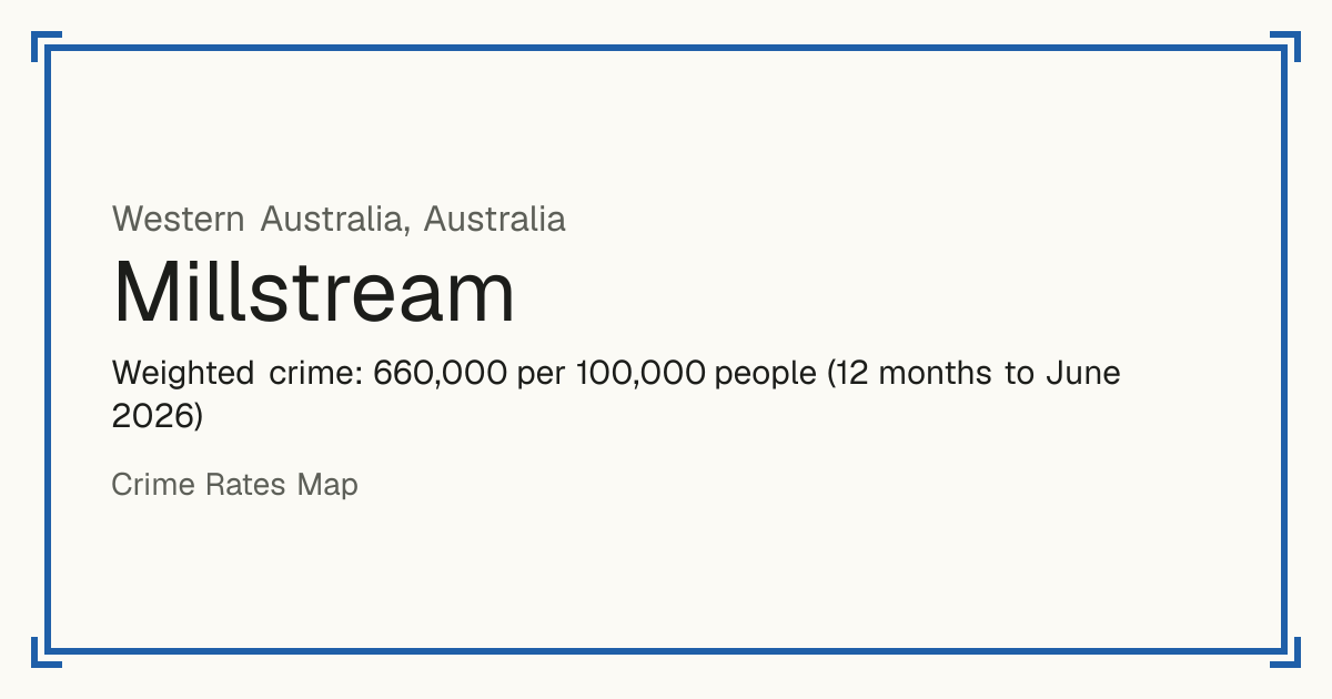 Millstream, Australia: Weighted crime: 660,000 per 100,000 people (12 months to June 2026).