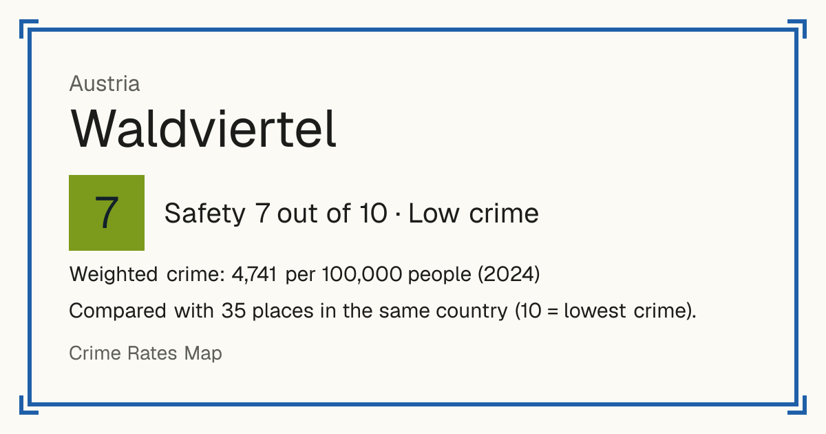 Waldviertel, Austria: Safety 7 out of 10 (Low crime). Weighted crime: 4,741 per 100,000 people (2024).