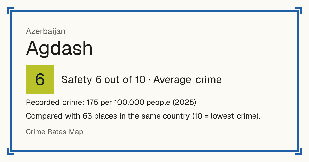Agdash, Azerbaijan: Safety 6 out of 10 (Average crime). Recorded crime: 175 per 100,000 people (2025).