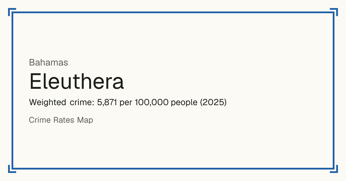 Eleuthera, Bahamas: Weighted crime: 5,871 per 100,000 people (2025).