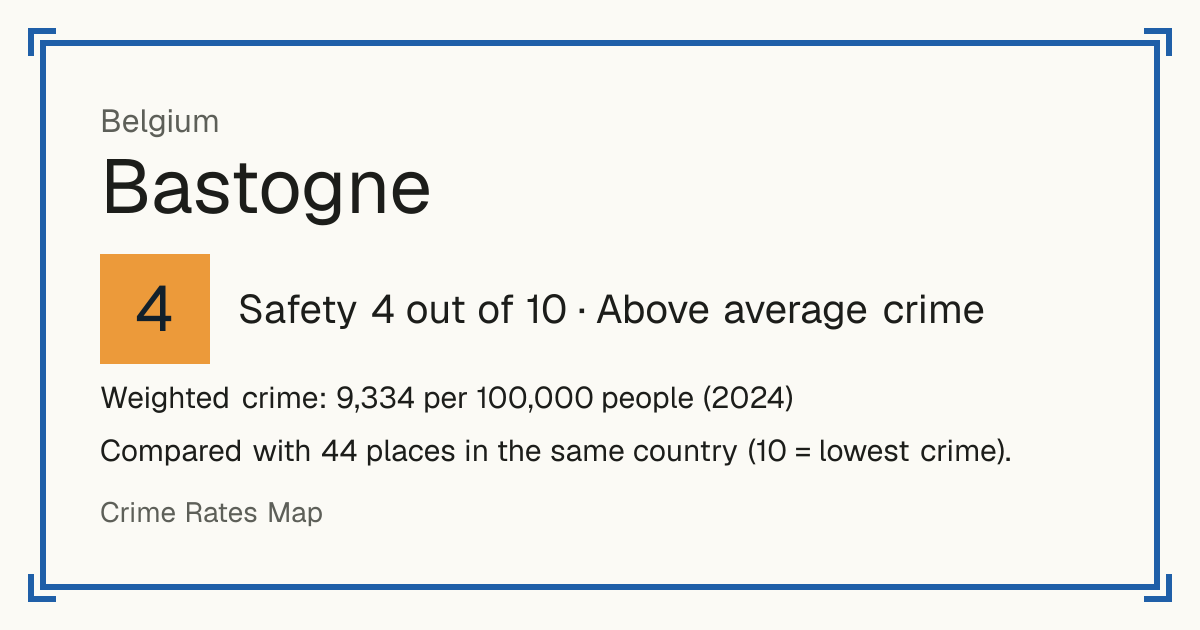 Bastogne, Belgium: Safety 4 out of 10 (Above average crime). Weighted crime: 9,334 per 100,000 people (2024).