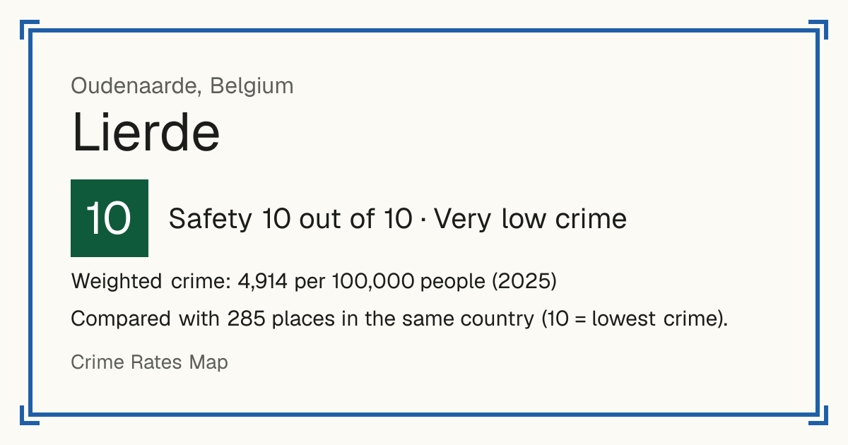 Lierde, Belgium: Safety 10 out of 10 (Very low crime). Weighted crime: 4,914 per 100,000 people (2025).