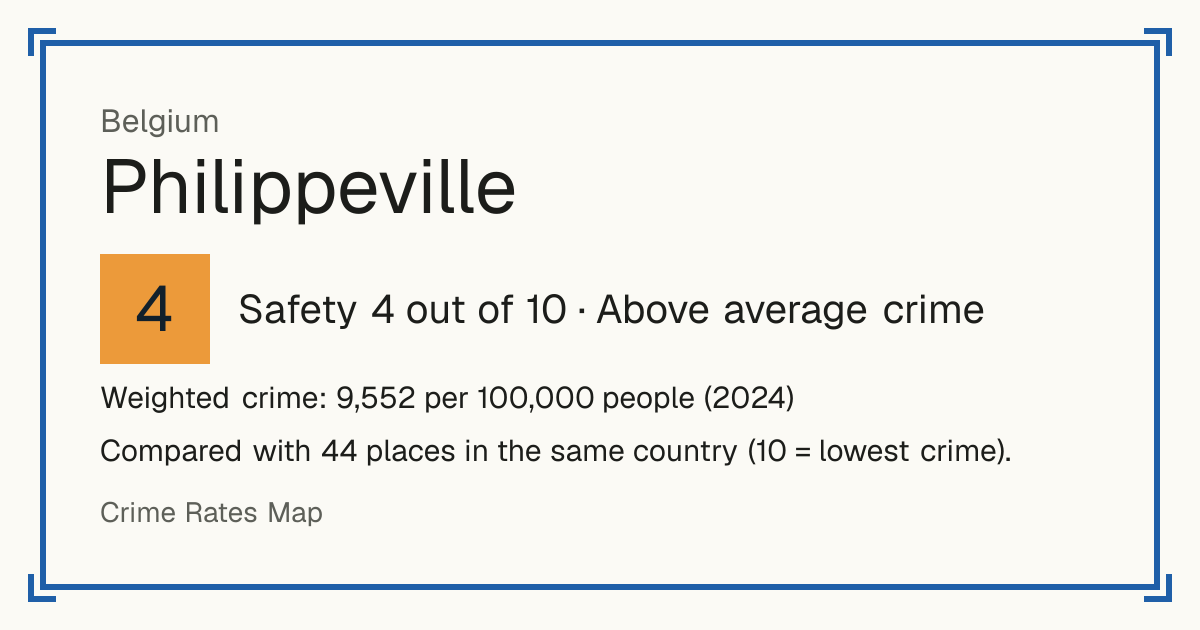 Philippeville, Belgium: Safety 4 out of 10 (Above average crime). Weighted crime: 9,552 per 100,000 people (2024).