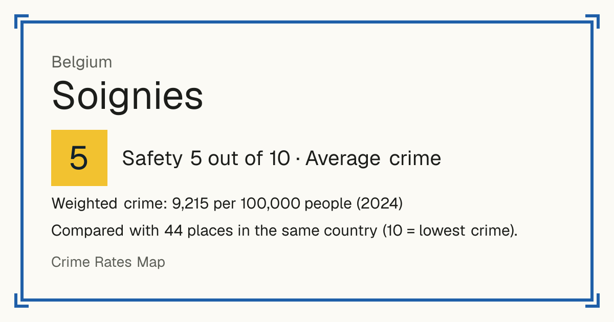 Soignies, Belgium: Safety 5 out of 10 (Average crime). Weighted crime: 9,215 per 100,000 people (2024).