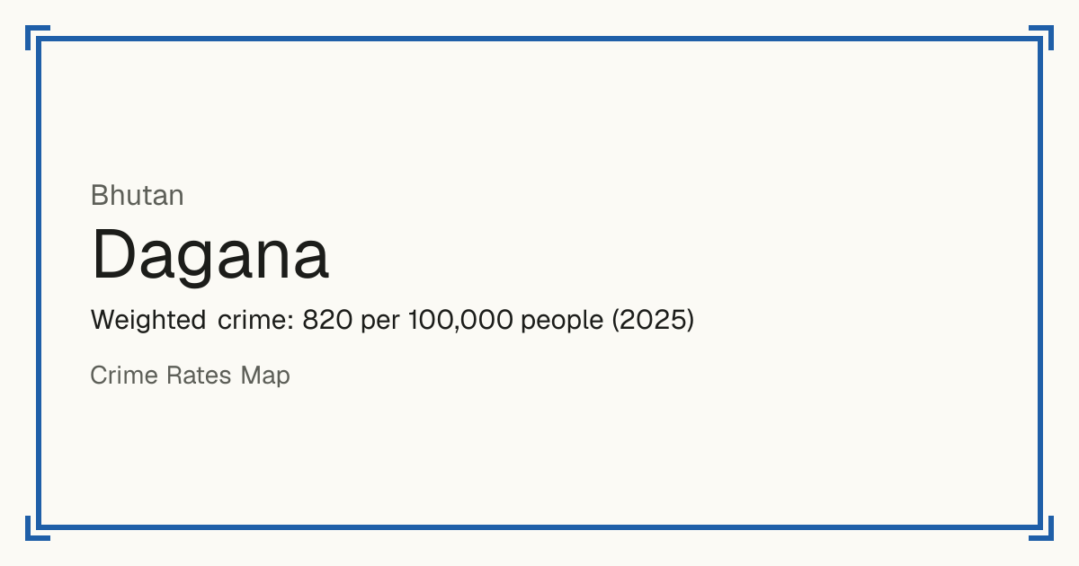 Dagana, Bhutan: Weighted crime: 820 per 100,000 people (2025).