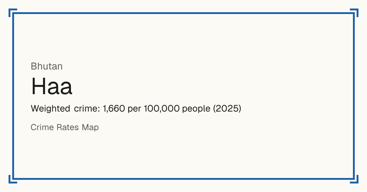 Haa, Bhutan: Weighted crime: 1,660 per 100,000 people (2025).