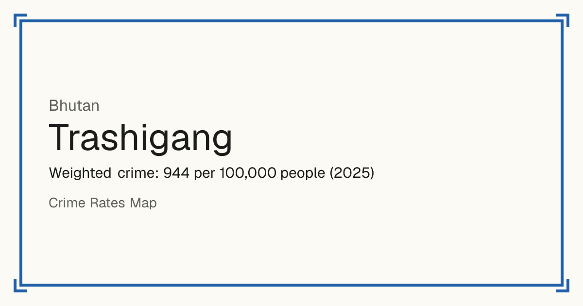 Trashigang, Bhutan: Weighted crime: 944 per 100,000 people (2025).