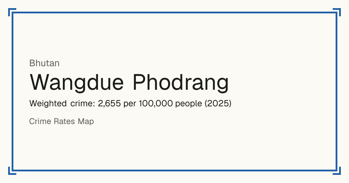 Wangdue Phodrang, Bhutan: Weighted crime: 2,655 per 100,000 people (2025).