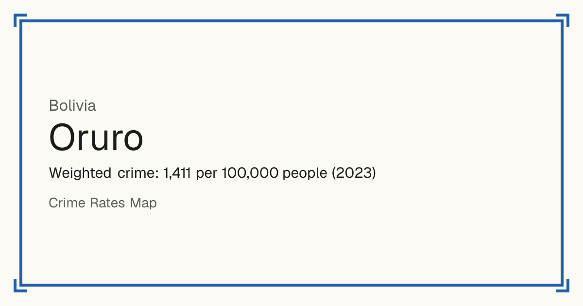 Oruro, Bolivia: Weighted crime: 1,411 per 100,000 people (2023).