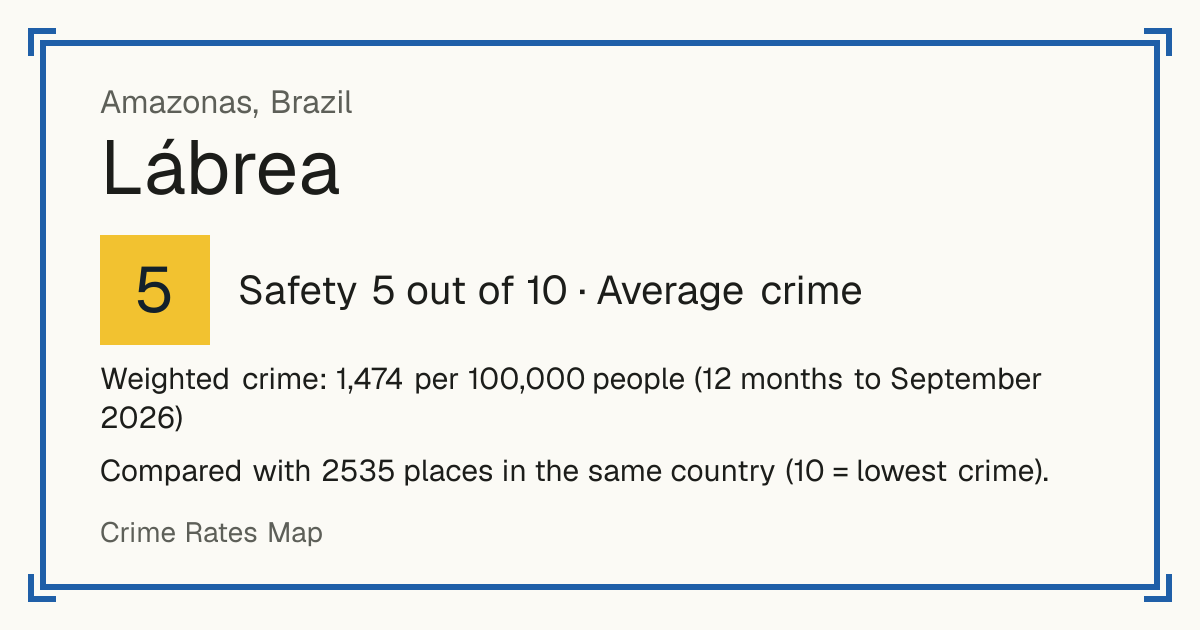 Lábrea, Brazil: Safety 5 out of 10 (Average crime). Weighted crime: 1,474 per 100,000 people (12 months to September 2026).
