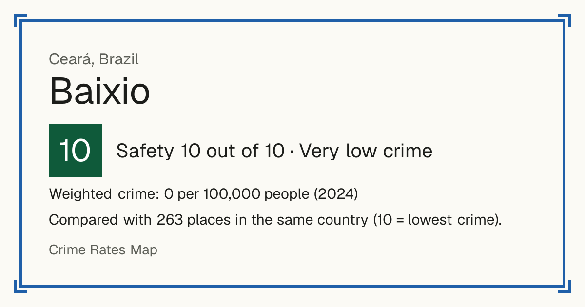 Baixio, Brazil: Safety 10 out of 10 (Very low crime). Weighted crime: 0 per 100,000 people (2024).