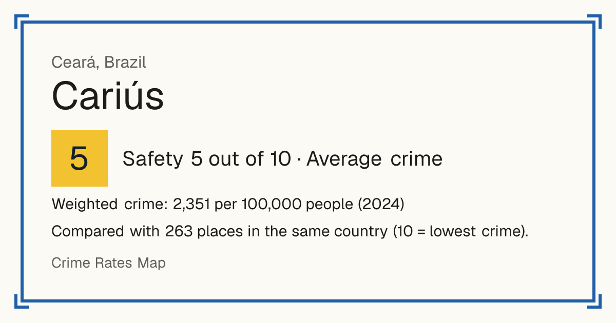 Cariús, Brazil: Safety 5 out of 10 (Average crime). Weighted crime: 2,351 per 100,000 people (2024).