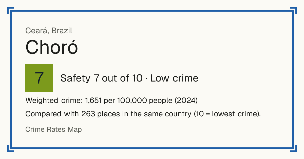 Choró, Brazil: Safety 7 out of 10 (Low crime). Weighted crime: 1,651 per 100,000 people (2024).