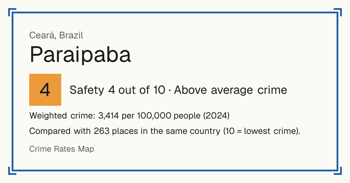 Paraipaba, Brazil: Safety 4 out of 10 (Above average crime). Weighted crime: 3,414 per 100,000 people (2024).