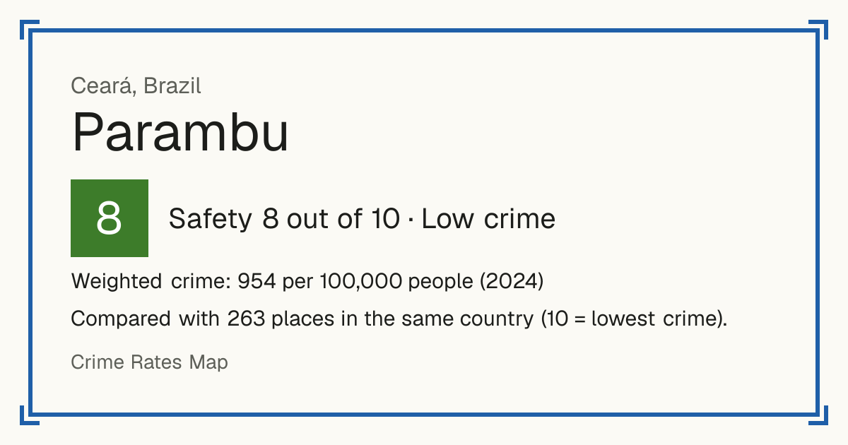 Parambu, Brazil: Safety 8 out of 10 (Low crime). Weighted crime: 954 per 100,000 people (2024).
