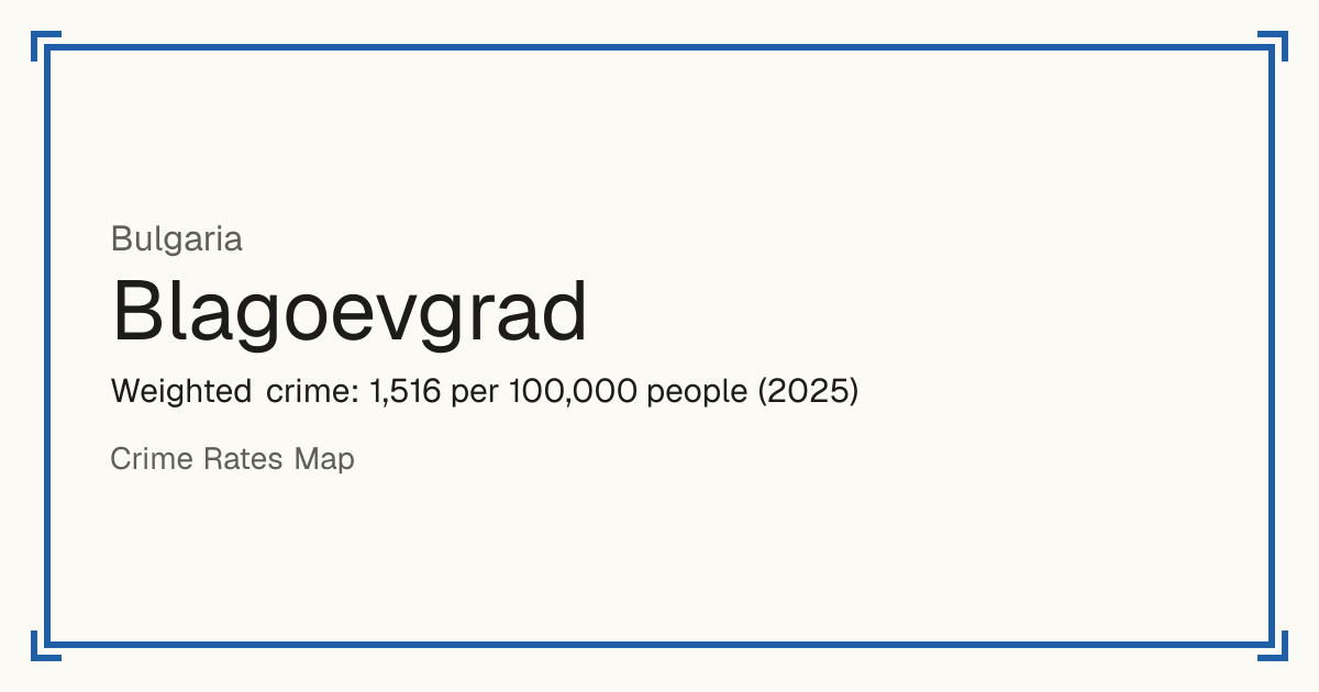 Blagoevgrad, Bulgaria: Weighted crime: 1,516 per 100,000 people (2025).