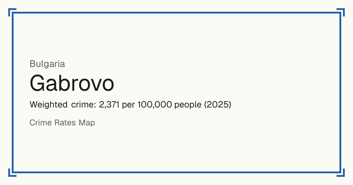 Gabrovo, Bulgaria: Weighted crime: 2,371 per 100,000 people (2025).
