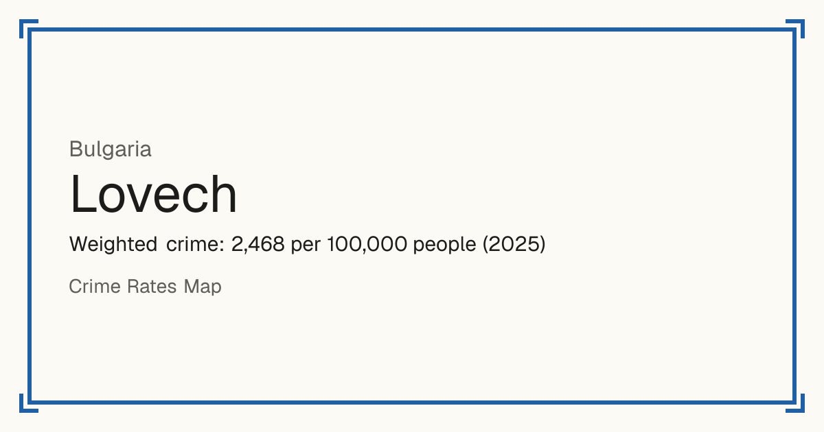 Lovech, Bulgaria: Weighted crime: 2,468 per 100,000 people (2025).