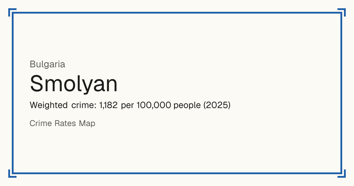 Smolyan, Bulgaria: Weighted crime: 1,182 per 100,000 people (2025).