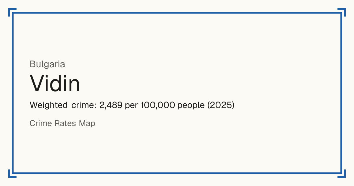 Vidin, Bulgaria: Weighted crime: 2,489 per 100,000 people (2025).