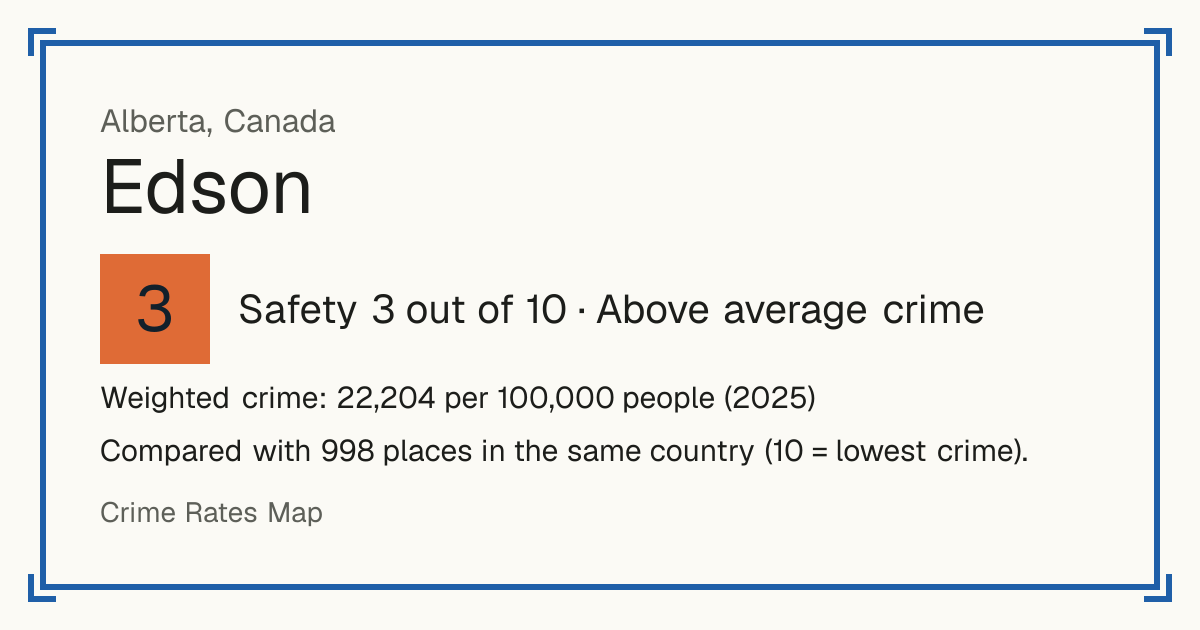 Edson, Canada: Safety 3 out of 10 (Above average crime). Weighted crime: 22,204 per 100,000 people (2025).
