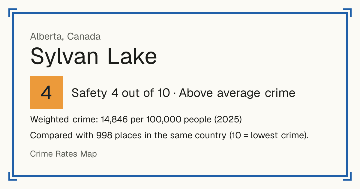 Sylvan Lake, Canada: Safety 4 out of 10 (Above average crime). Weighted crime: 14,846 per 100,000 people (2025).