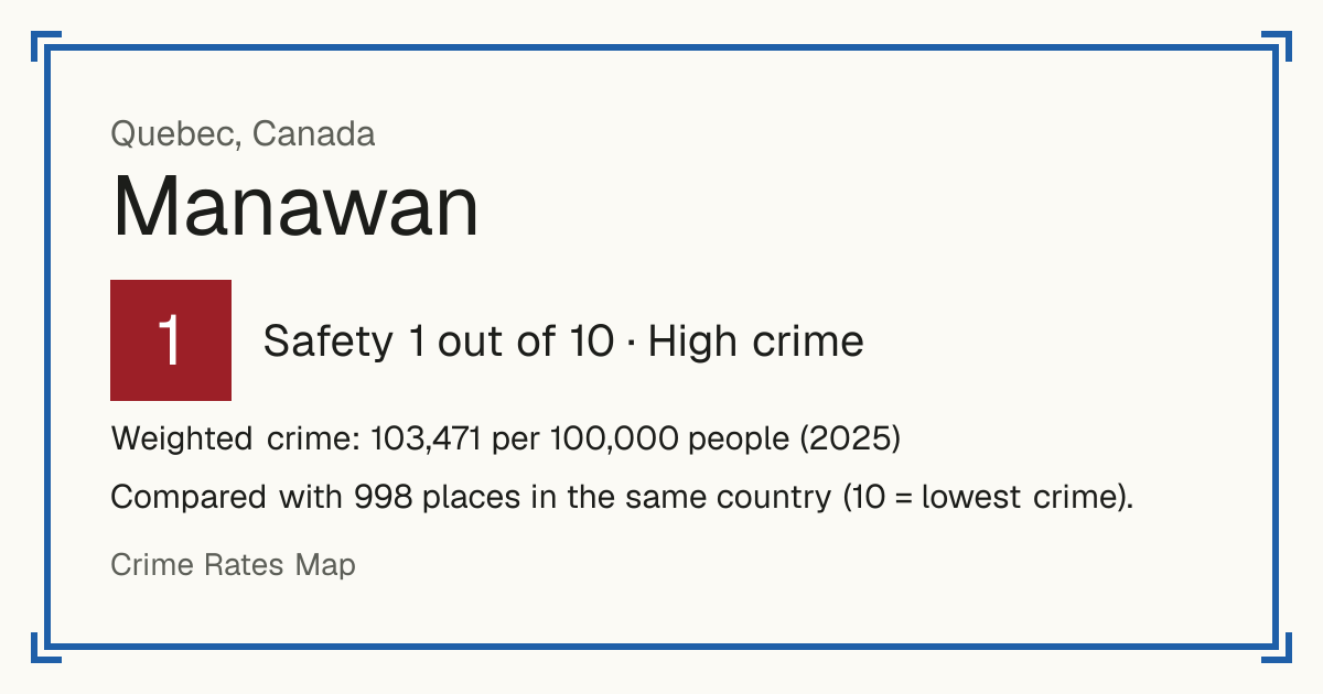 Manawan, Canada: Safety 1 out of 10 (High crime). Weighted crime: 103,471 per 100,000 people (2025).