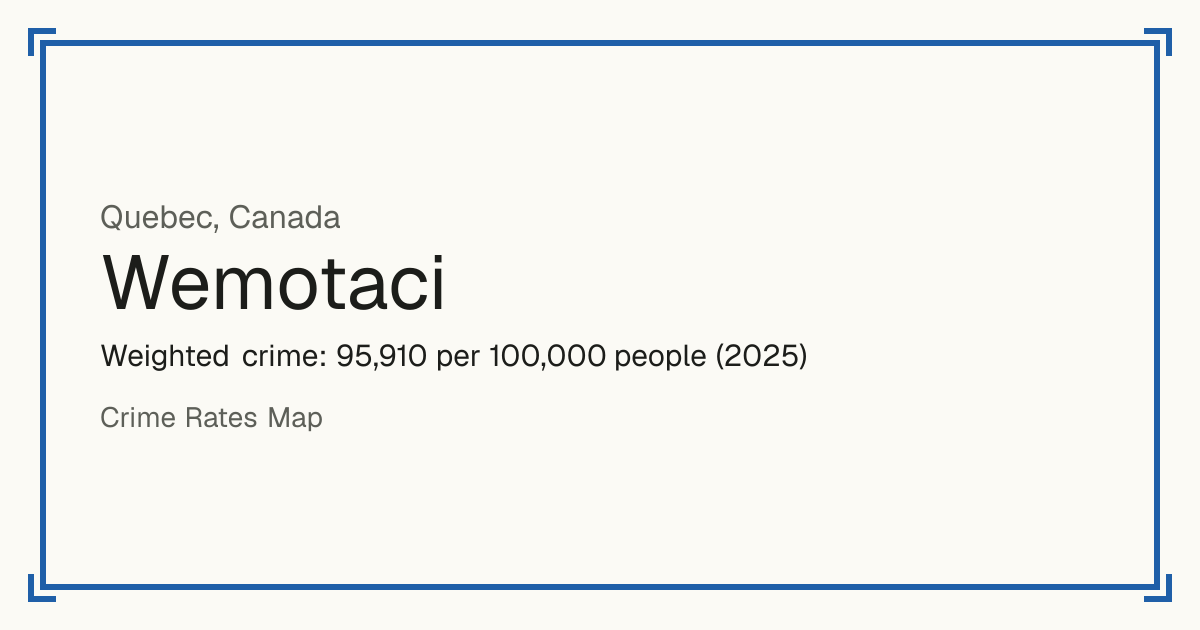 Wemotaci, Canada: Weighted crime: 95,910 per 100,000 people (2025).