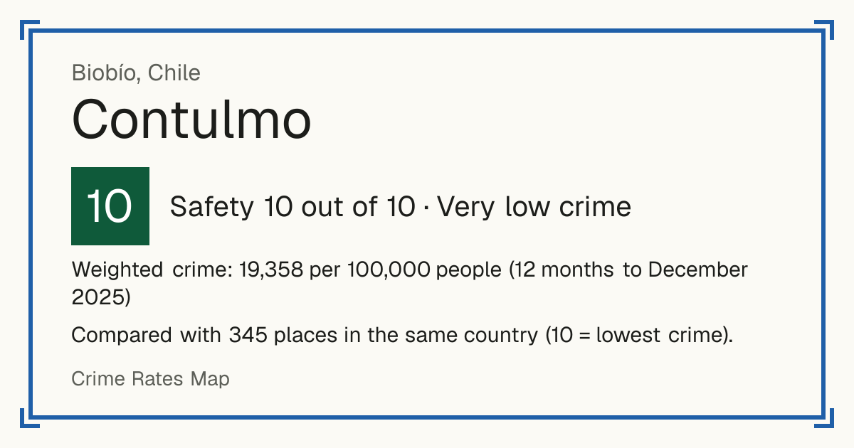 Contulmo, Chile: Safety 10 out of 10 (Very low crime). Weighted crime: 19,358 per 100,000 people (12 months to December 2025).