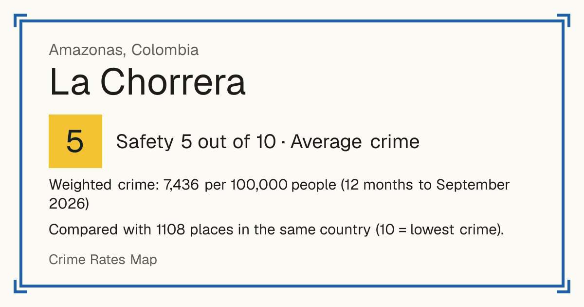 La Chorrera, Colombia: Safety 5 out of 10 (Average crime). Weighted crime: 7,436 per 100,000 people (12 months to September 2026).