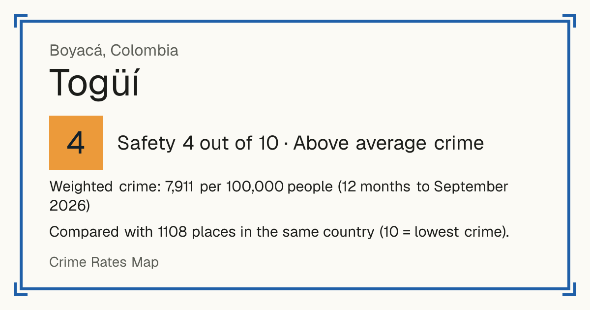 Togüí, Colombia: Safety 4 out of 10 (Above average crime). Weighted crime: 7,911 per 100,000 people (12 months to September 2026).