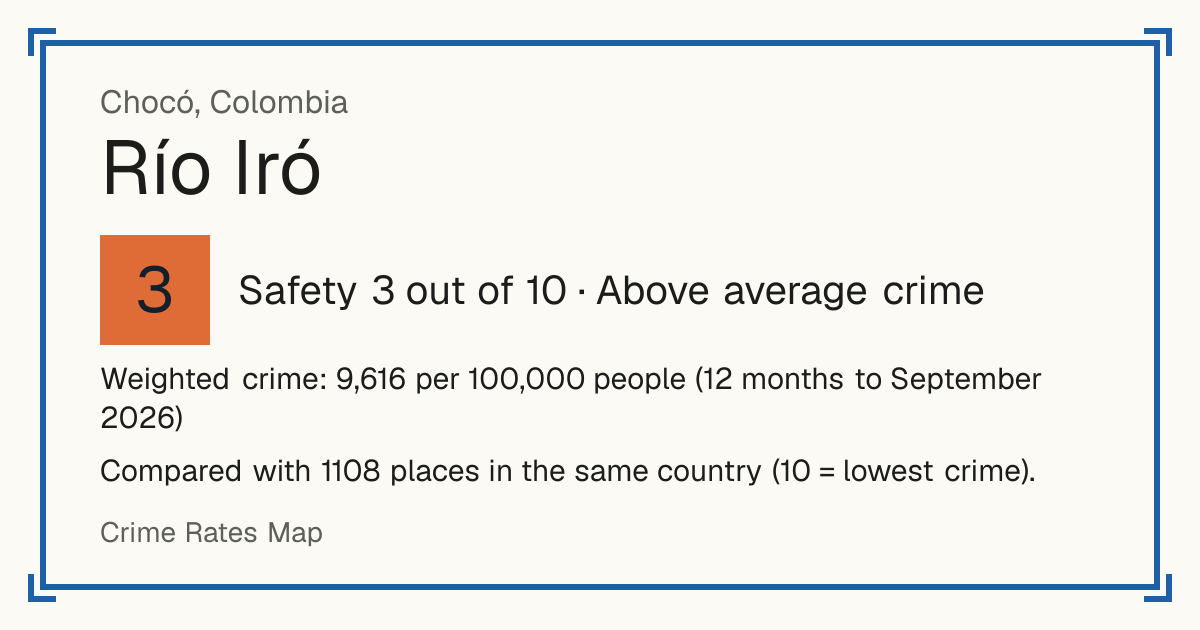 Río Iró, Colombia: Safety 3 out of 10 (Above average crime). Weighted crime: 9,616 per 100,000 people (12 months to September 2026).