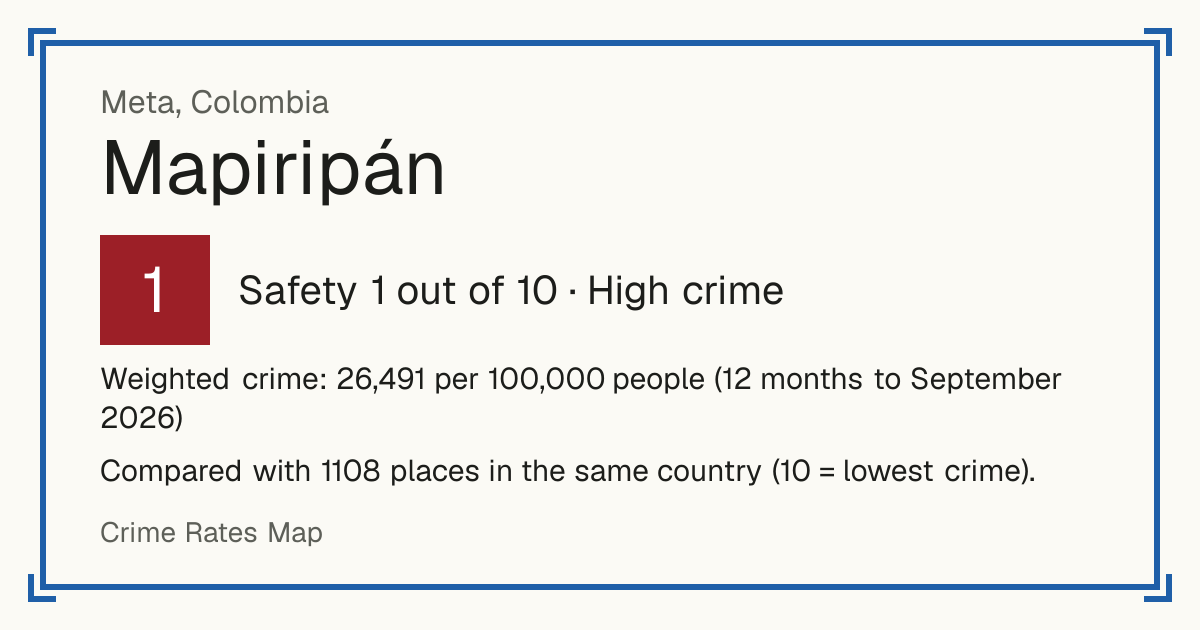 Mapiripán, Colombia: Safety 1 out of 10 (High crime). Weighted crime: 26,491 per 100,000 people (12 months to September 2026).