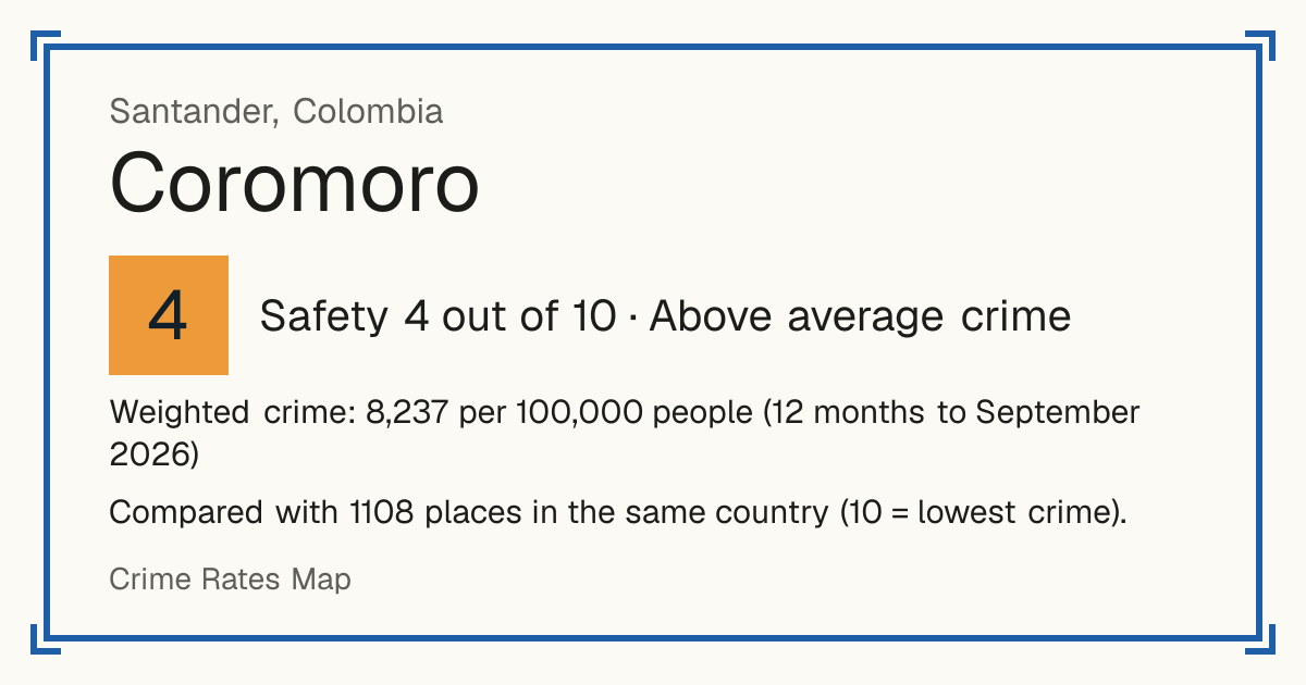 Coromoro, Colombia: Safety 4 out of 10 (Above average crime). Weighted crime: 8,237 per 100,000 people (12 months to September 2026).