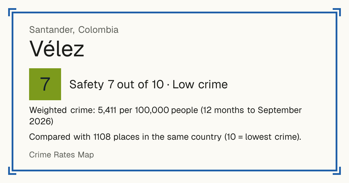 Vélez, Colombia: Safety 7 out of 10 (Low crime). Weighted crime: 5,411 per 100,000 people (12 months to September 2026).