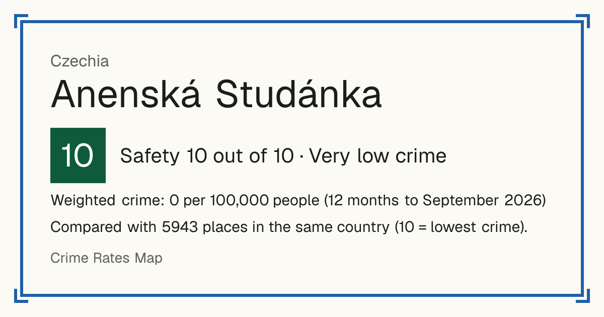Anenská Studánka, Czechia: Safety 10 out of 10 (Very low crime). Weighted crime: 0 per 100,000 people (12 months to September 2026).