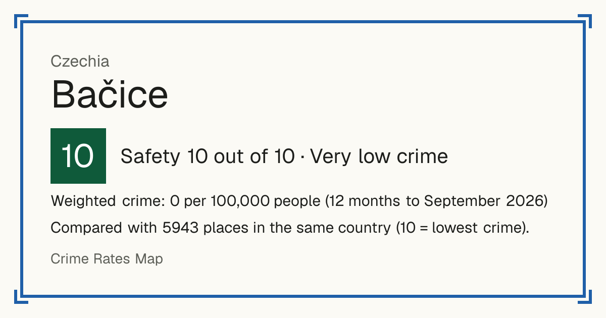 Bačice, Czechia: Safety 10 out of 10 (Very low crime). Weighted crime: 0 per 100,000 people (12 months to September 2026).
