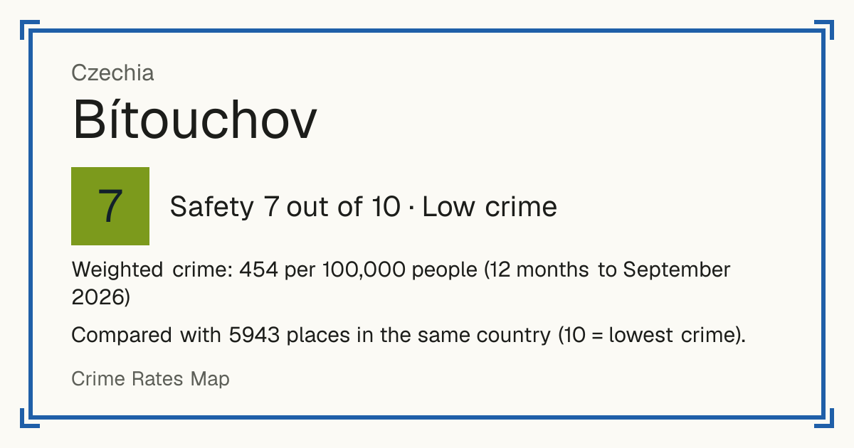 Bítouchov, Czechia: Safety 7 out of 10 (Low crime). Weighted crime: 454 per 100,000 people (12 months to September 2026).
