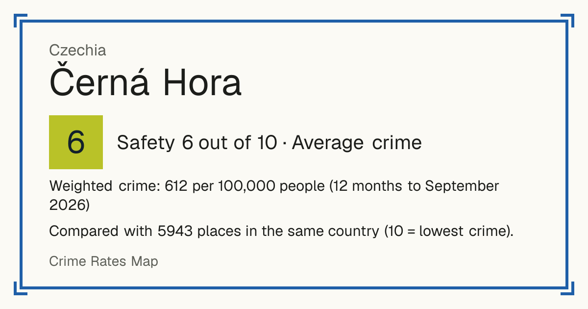 Černá Hora, Czechia: Safety 6 out of 10 (Average crime). Weighted crime: 612 per 100,000 people (12 months to September 2026).