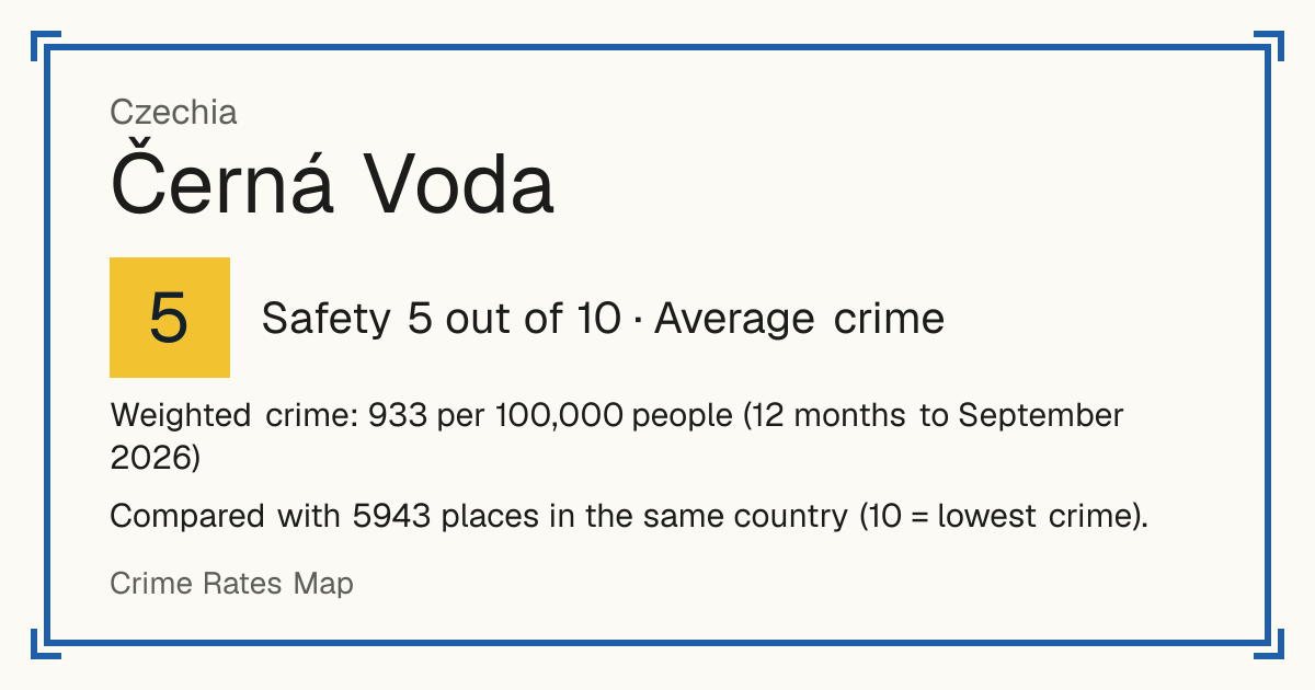 Černá Voda, Czechia: Safety 5 out of 10 (Average crime). Weighted crime: 933 per 100,000 people (12 months to September 2026).