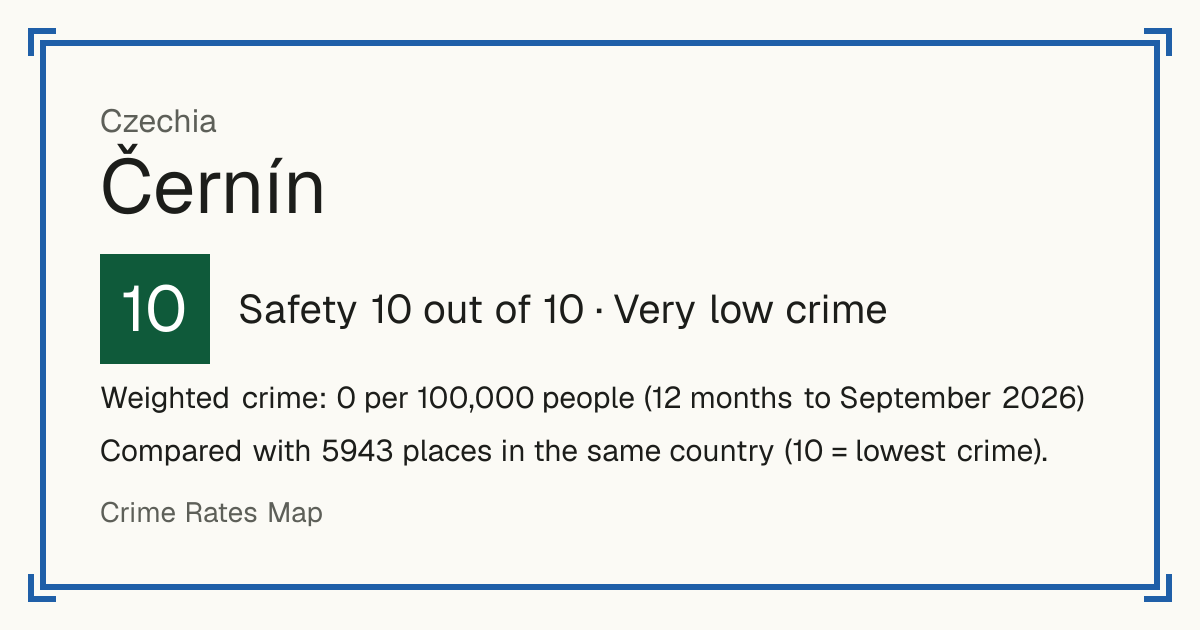 Černín, Czechia: Safety 10 out of 10 (Very low crime). Weighted crime: 0 per 100,000 people (12 months to September 2026).