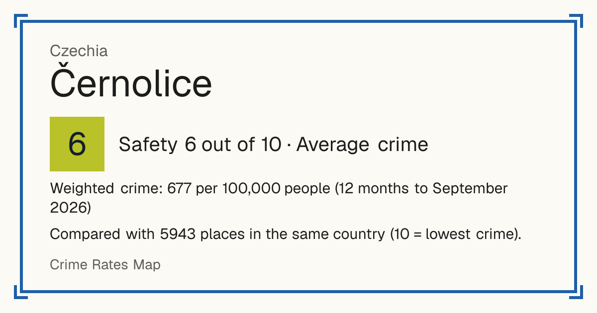 Černolice, Czechia: Safety 6 out of 10 (Average crime). Weighted crime: 677 per 100,000 people (12 months to September 2026).