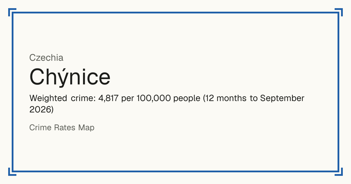 Chýnice, Czechia: Weighted crime: 4,817 per 100,000 people (12 months to September 2026).