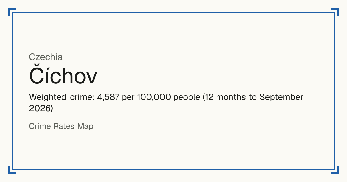 Číchov, Czechia: Weighted crime: 4,587 per 100,000 people (12 months to September 2026).