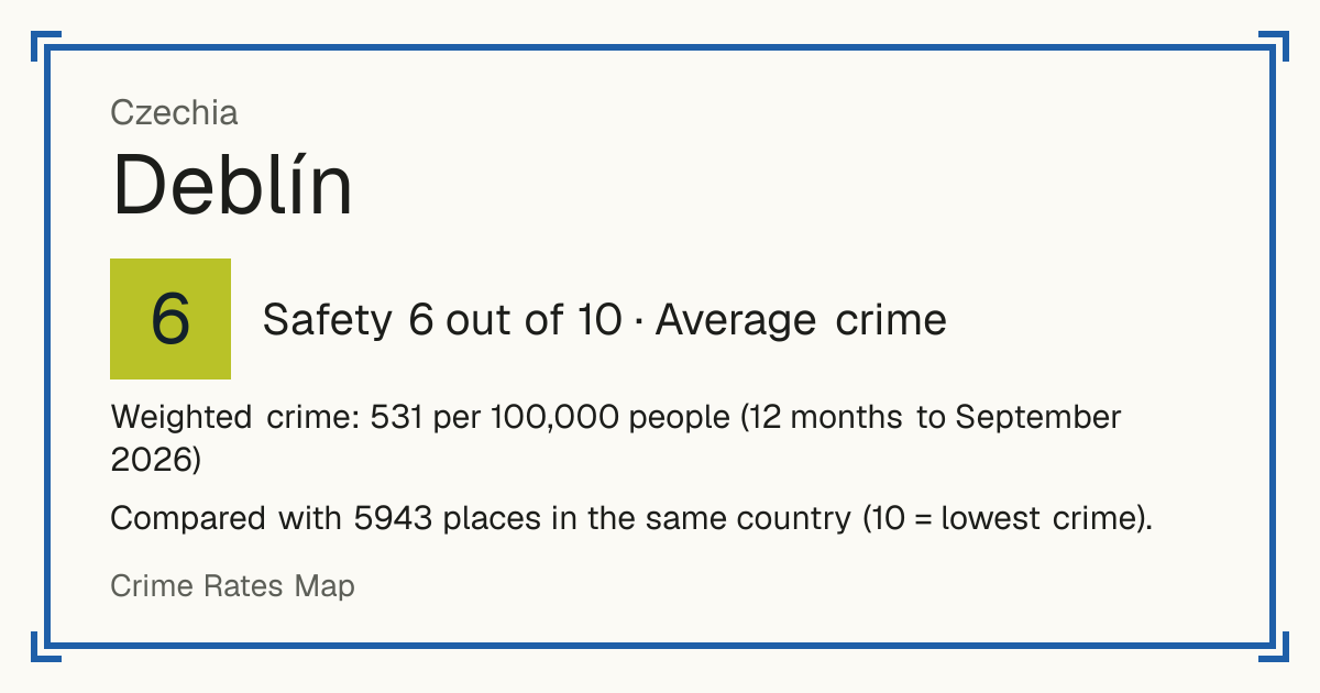Deblín, Czechia: Safety 6 out of 10 (Average crime). Weighted crime: 531 per 100,000 people (12 months to September 2026).