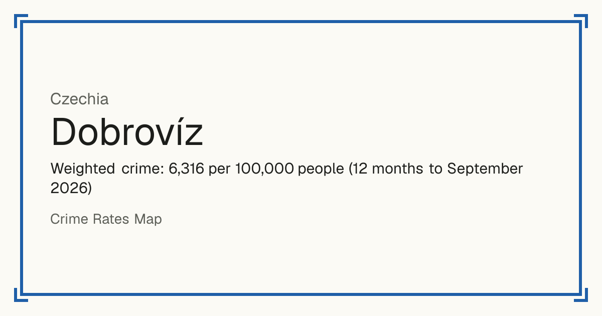 Dobrovíz, Czechia: Weighted crime: 6,316 per 100,000 people (12 months to September 2026).