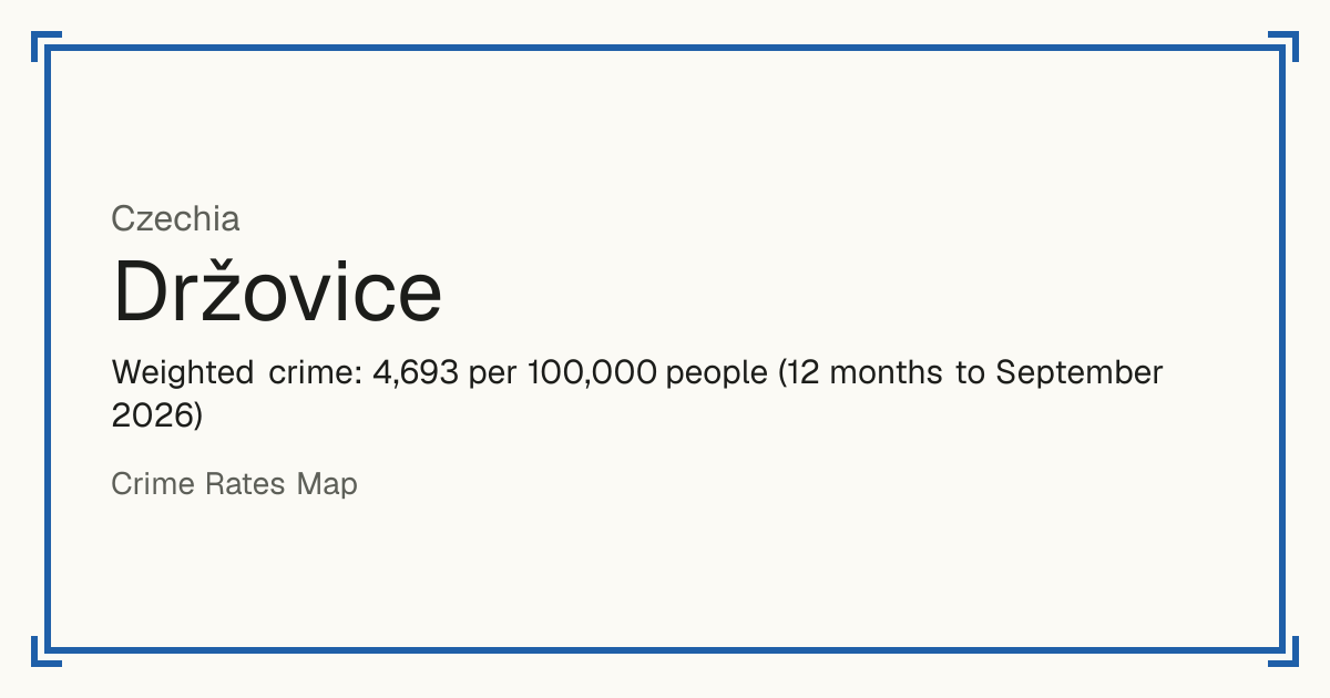 Držovice, Czechia: Weighted crime: 4,693 per 100,000 people (12 months to September 2026).